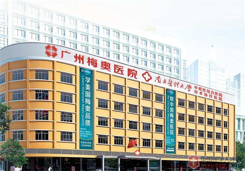 广州肛肠专科医院,广州空军后勤医院肛肠诊疗